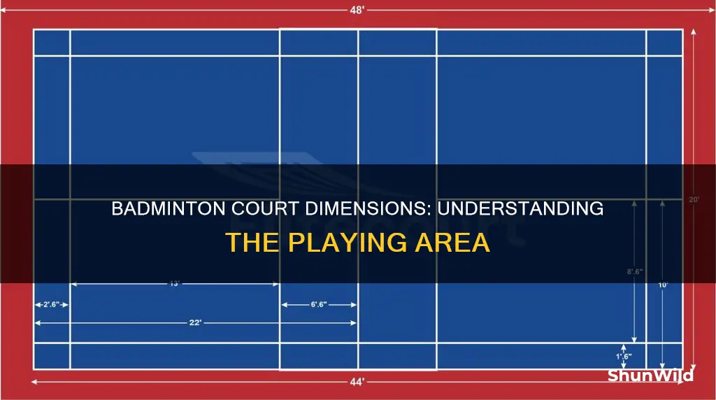 what is dimension of badminton court
