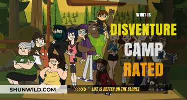 Discover Disventure Camp's Rating: A Comprehensive Review and Guide