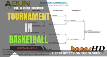 Understanding Basketball's Double Elimination Tournament Format