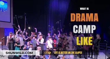 Unveiling the Magic: A Day in the Life at Drama Camp