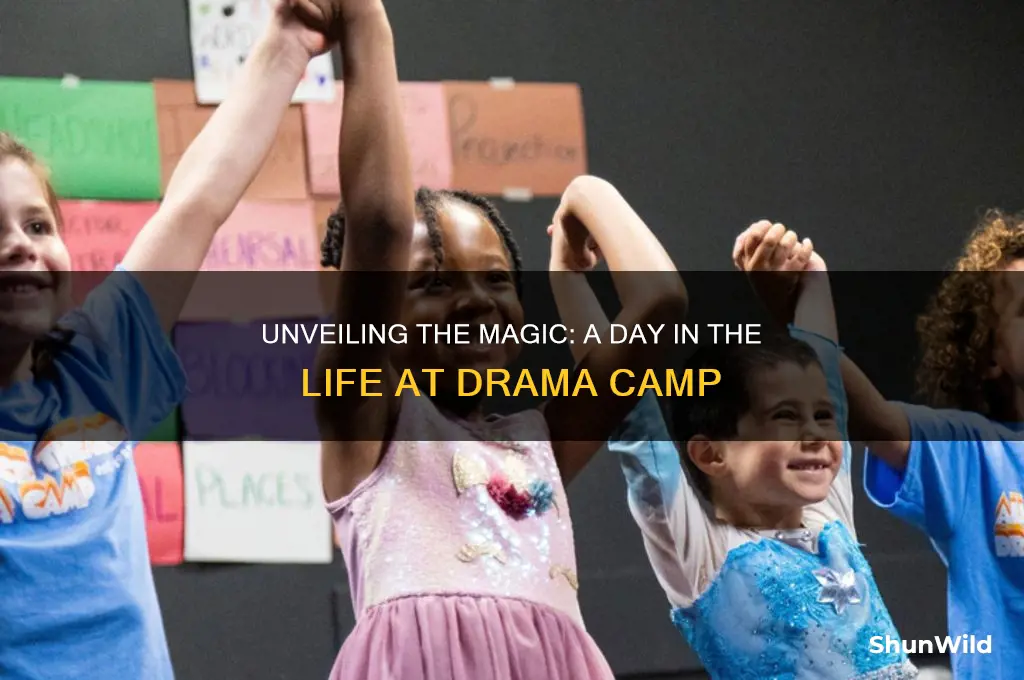 what is drama camp like