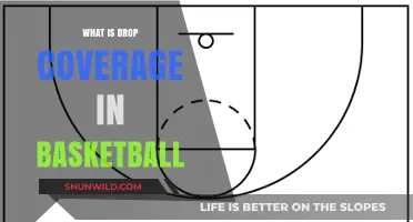 Understanding Drop Coverage in Basketball Defense