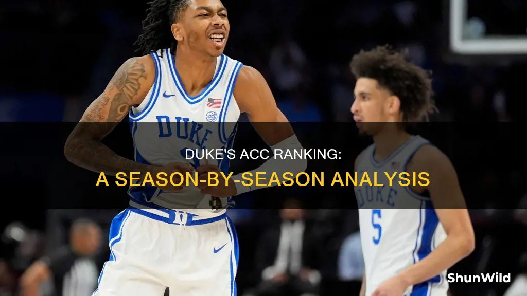 what is duke basketball ranked in the acc