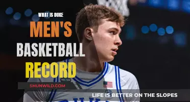Duke Men's Basketball: Record-Breaking Performances
