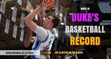 Duke's Basketball Record: A Legacy of Success
