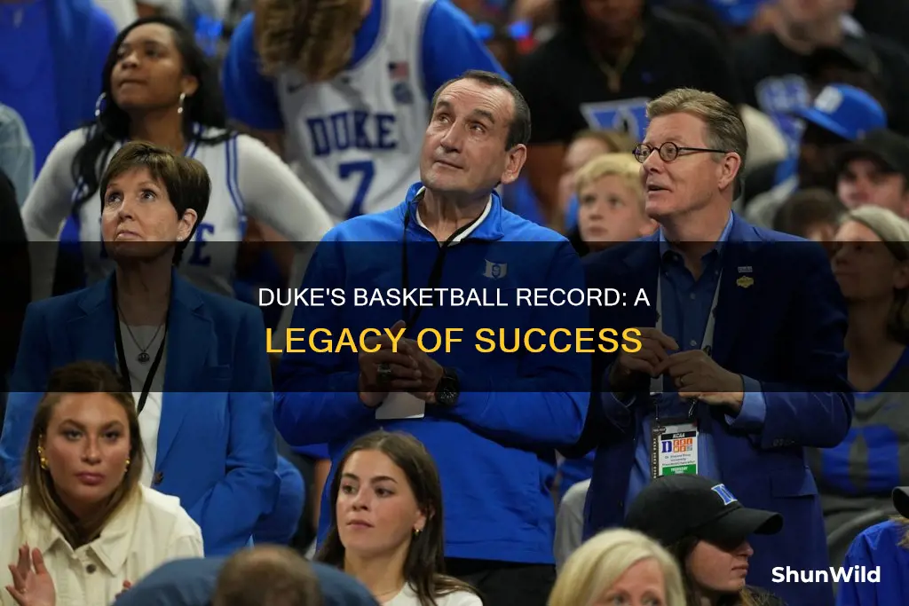 what is duke