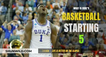 Duke's Basketball Starting 5: Who's in the Lineup?