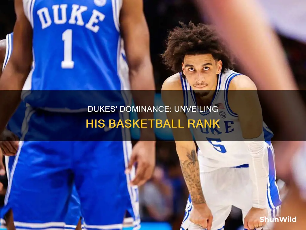 what is dukes rank in basketball