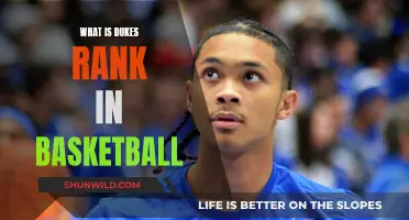 Duke's Basketball Ranking: What's the Secret to Their Success?