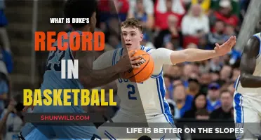 Duke's Basketball Legacy: Records and Achievements