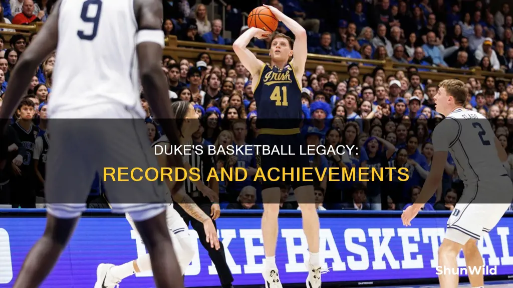 what is duke