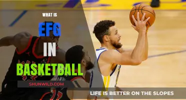 The EFG Guide: Basketball's Essential Scoring Skill