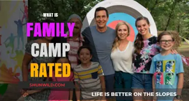 Family Camp Rating: A Guide to Age-Appropriate Outdoor Adventures