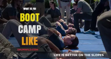 Inside FBI Boot Camp: Rigorous Training, Discipline, and Real-Life Challenges
