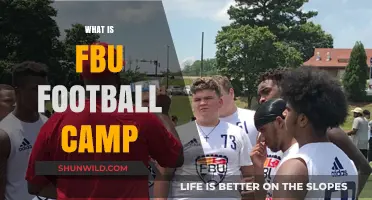 Discover FBU Football Camp: Elite Training for Aspiring Athletes