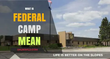 Understanding Federal Camp: Definition, Purpose, and Key Implications Explained