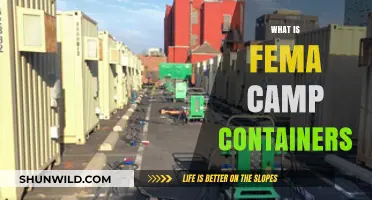 Understanding FEMA Camp Containers: Purpose, Design, and Deployment Explained