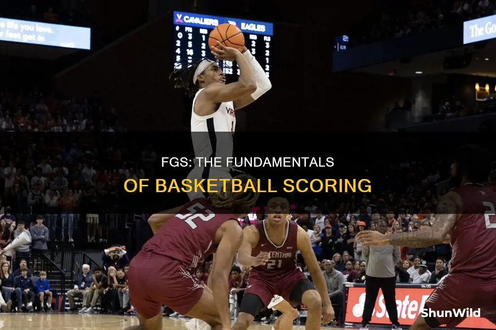 what is fg in basketball