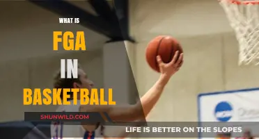 FGAs: Understanding Basketball's Field Goal Attempts