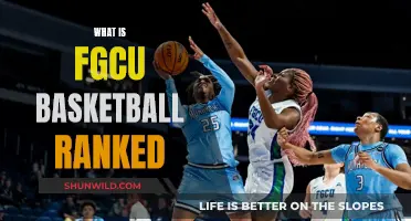 FGSU Basketball Ranked: Where Do They Stand?