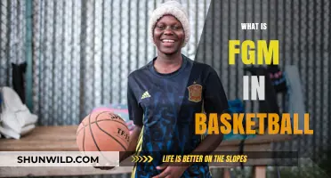 Understanding FGM in Basketball: What Does It Mean?
