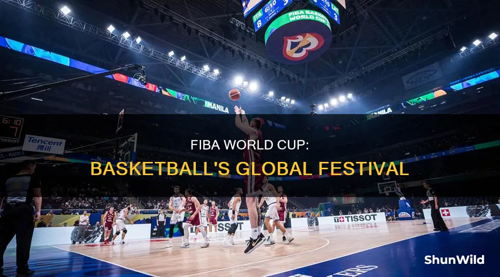 what is fiba basketball world cup