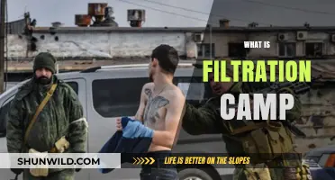 Understanding Filtration Camps: Purpose, Process, and Impact Explained