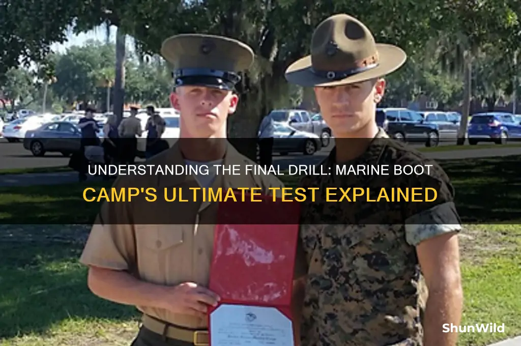 what is final drill at marine boot camp