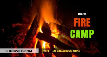 Exploring the Basics: What is Fire Camp and Why It Matters