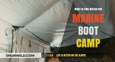 Understanding Fire Watch Duties in Marine Boot Camp Training