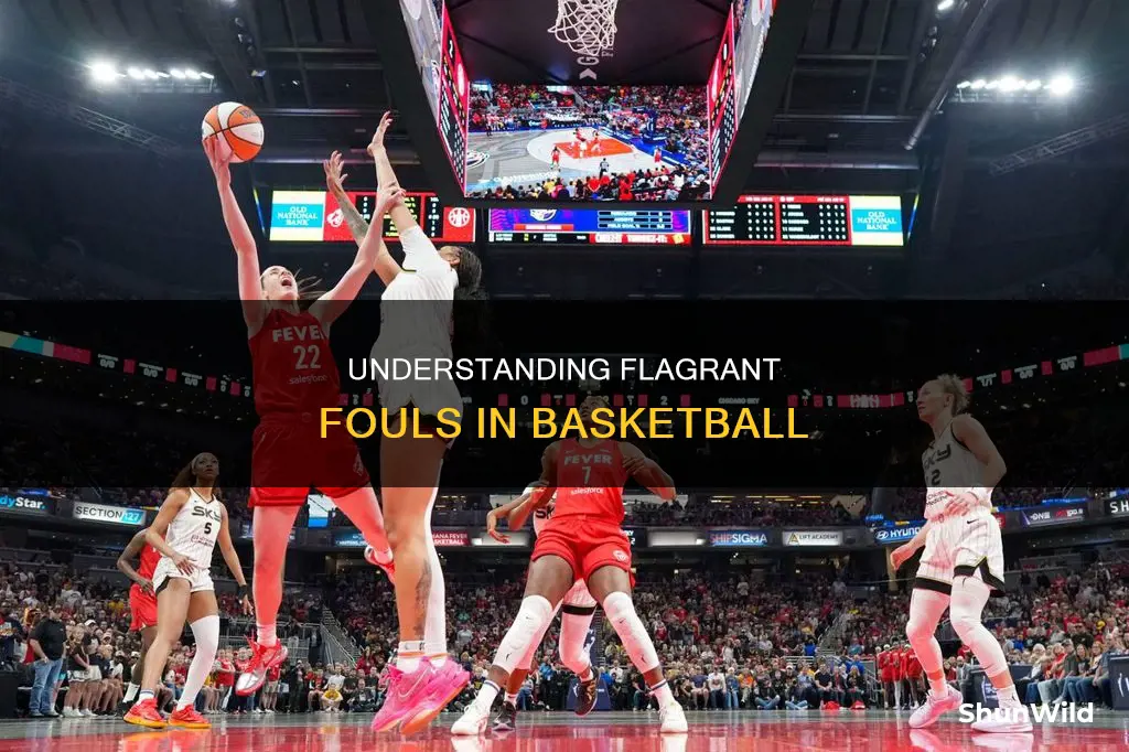what is flagrant foul in basketball