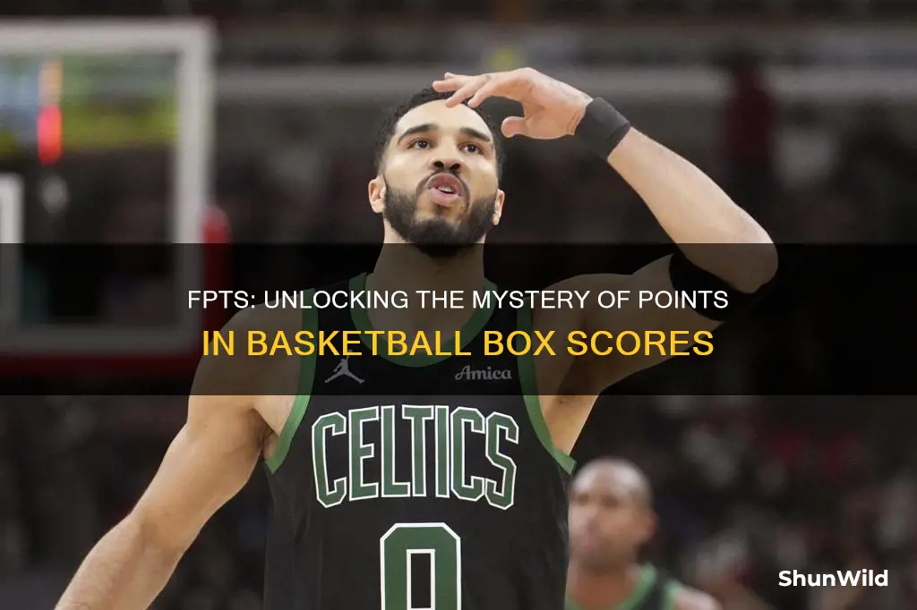 what is fpts in basketball box score