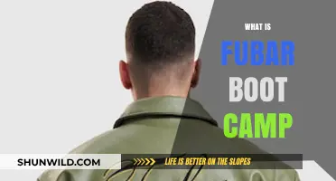 Unveiling FUBU Boot Camp: A Comprehensive Guide to Its Purpose and Impact