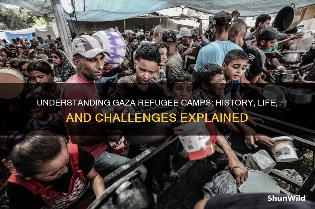 what is gaza refugee camp