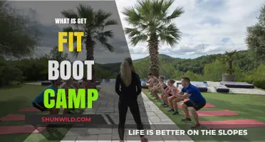 Discover the Ultimate Fitness Transformation: What is Get Fit Boot Camp?