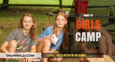 Exploring Girls Camp: Fun, Friendship, and Growth in the Outdoors