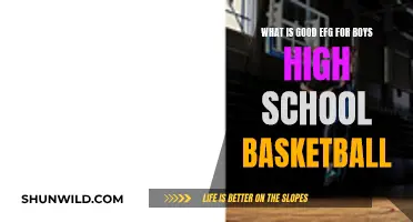 Effective Boys' Basketball: Understanding EFG for Success