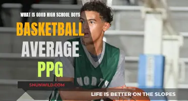 A Good High School Boys Basketball PPG Average