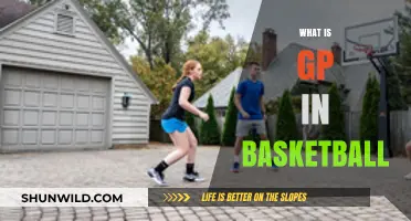 Understanding GP in Basketball: What Does It Mean?
