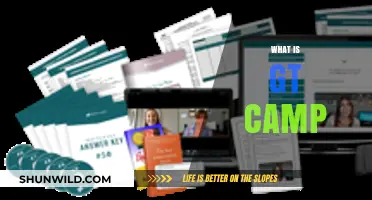 Exploring GT Camp: A Comprehensive Guide to Its Purpose and Benefits