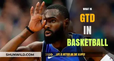 GTD in Basketball: What Does It Mean?