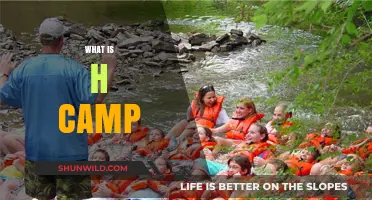 Exploring H Camp: Unveiling the Purpose, Activities, and Impact