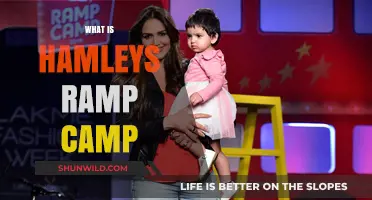 Hamleys Ramp Camp: Unlocking Adventure and Fun for Kids