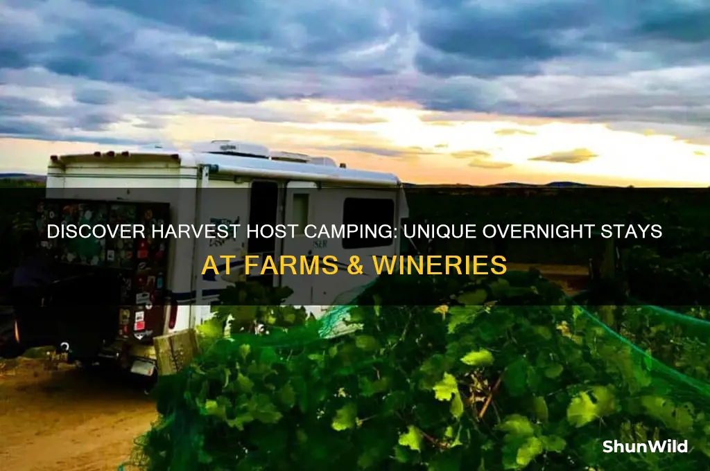 what is harvest host camping