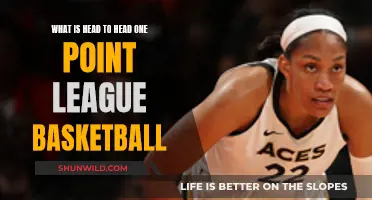 Head-to-Head League Basketball: Every Point Counts