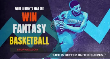 Fantasy Basketball Head-to-Head Strategy: Win with One Move