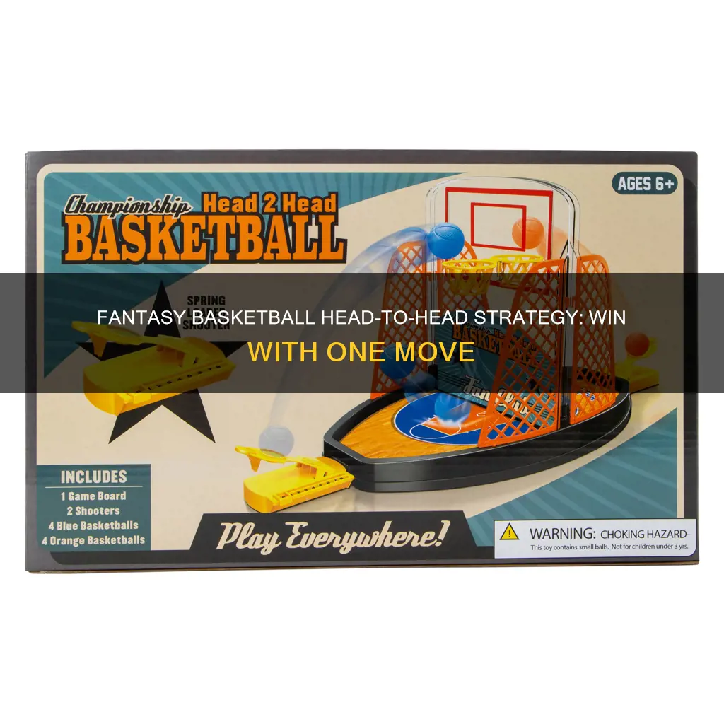 what is head to head one win fantasy basketball