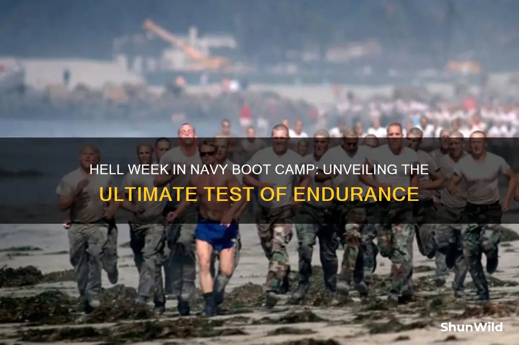 what is hell week in navy boot camp