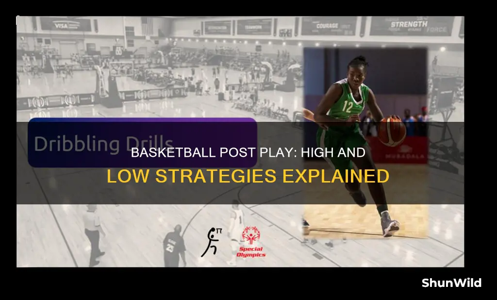 what is high and low post in basketball