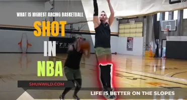 NBA's Highest Arcing Shots: Who Reached the Sky?